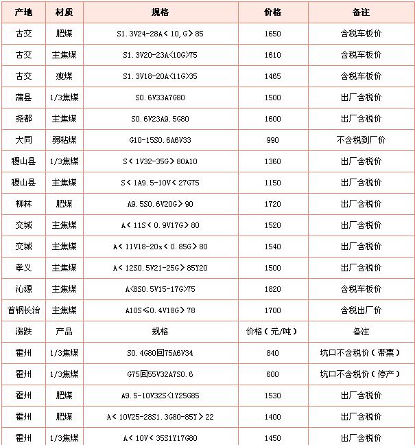 鄭州市鼎力煤泥干燥設備有限公司