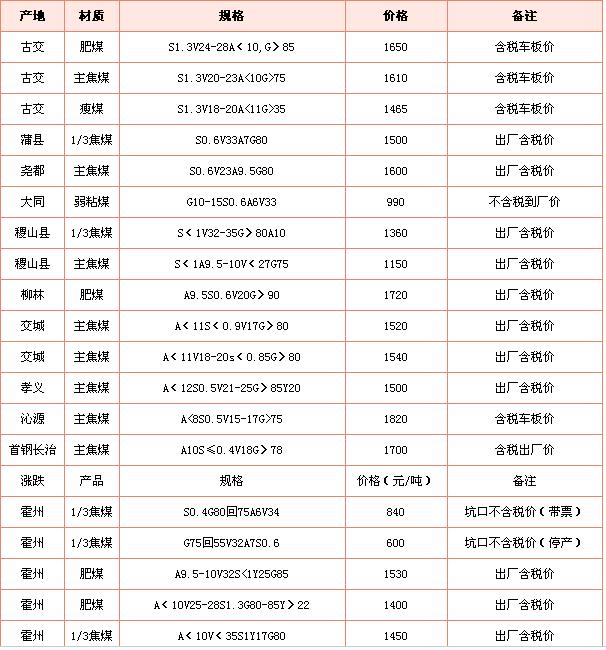 鄭州市鼎力煤泥干燥設備有限公司
